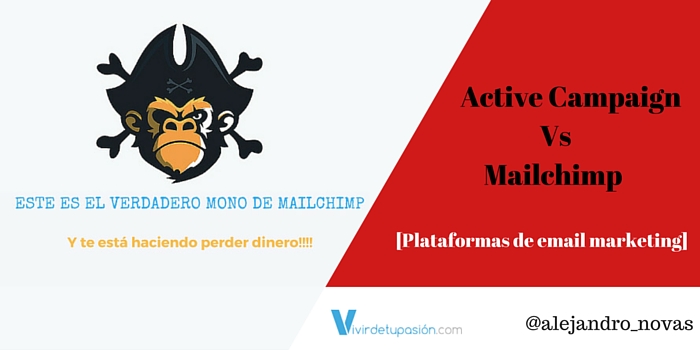 active campaign email marketing